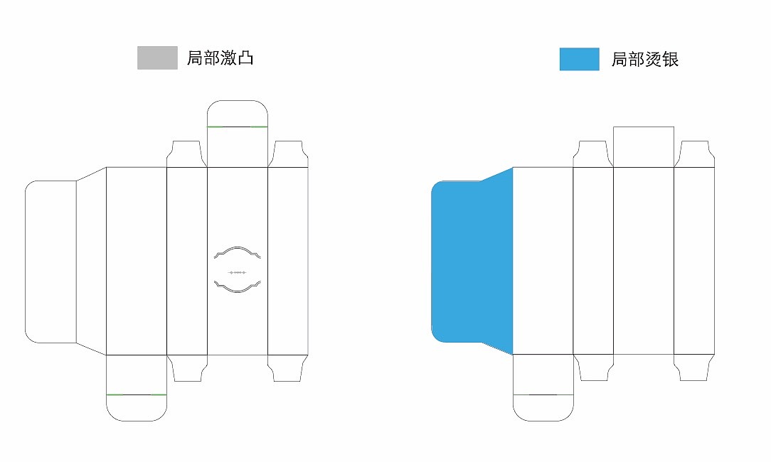 包装设计(临摹)