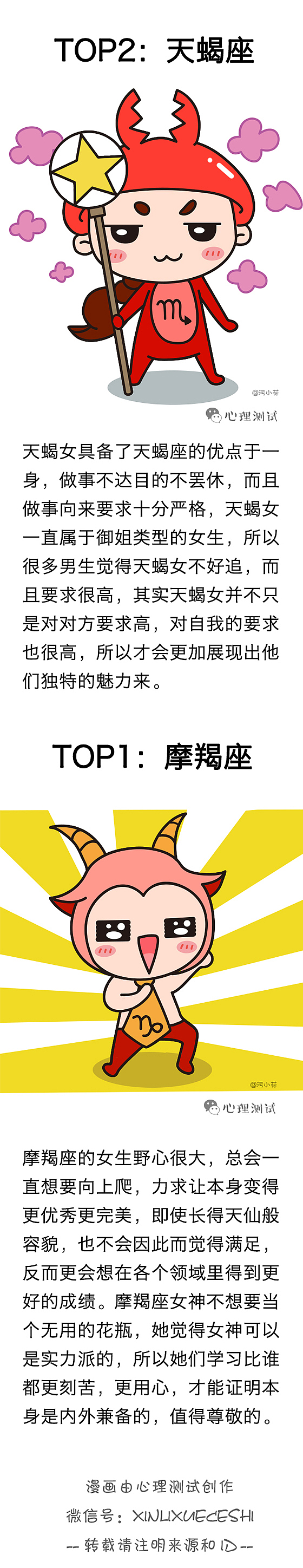 【十二星座】2016.12.15-2017.02.21（图ZNzIwOTk4MDQ=） - 短篇/格漫 - 站酷设计师胖纸华原创素材 - 站酷ZCOOL