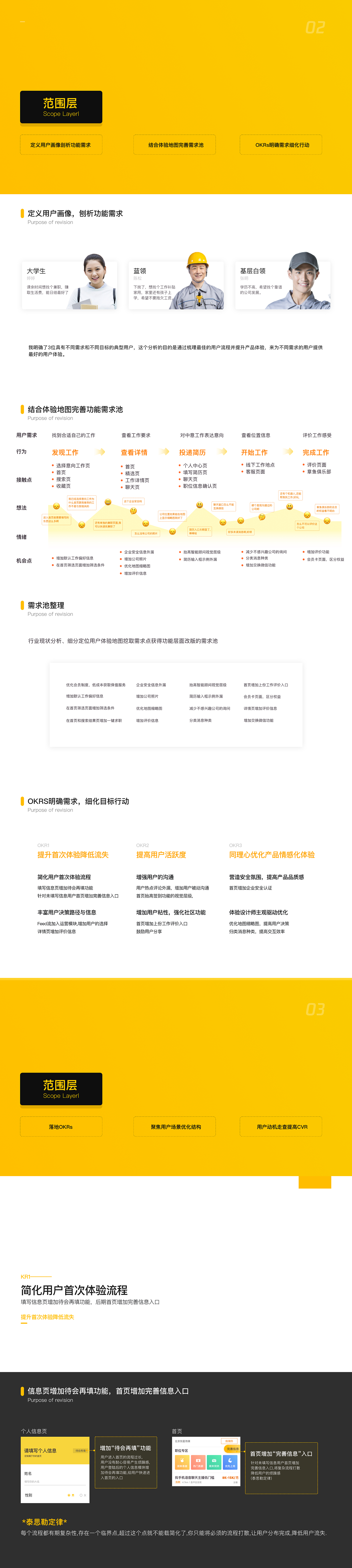 斗米体验设计探索 | PRD UX团队版