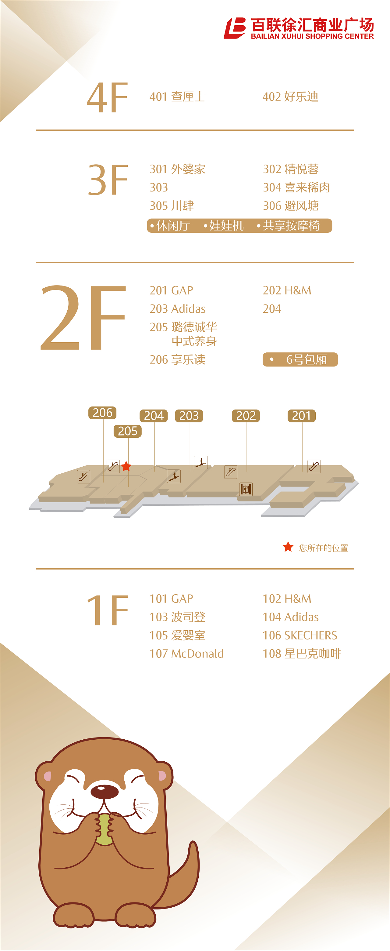 徐汇导视牌（图ZMjA3MjY5MDY4） - 其他平面 - 站酷设计师MarkStarsiva原创素材 - 站酷ZCOOL