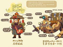 人设