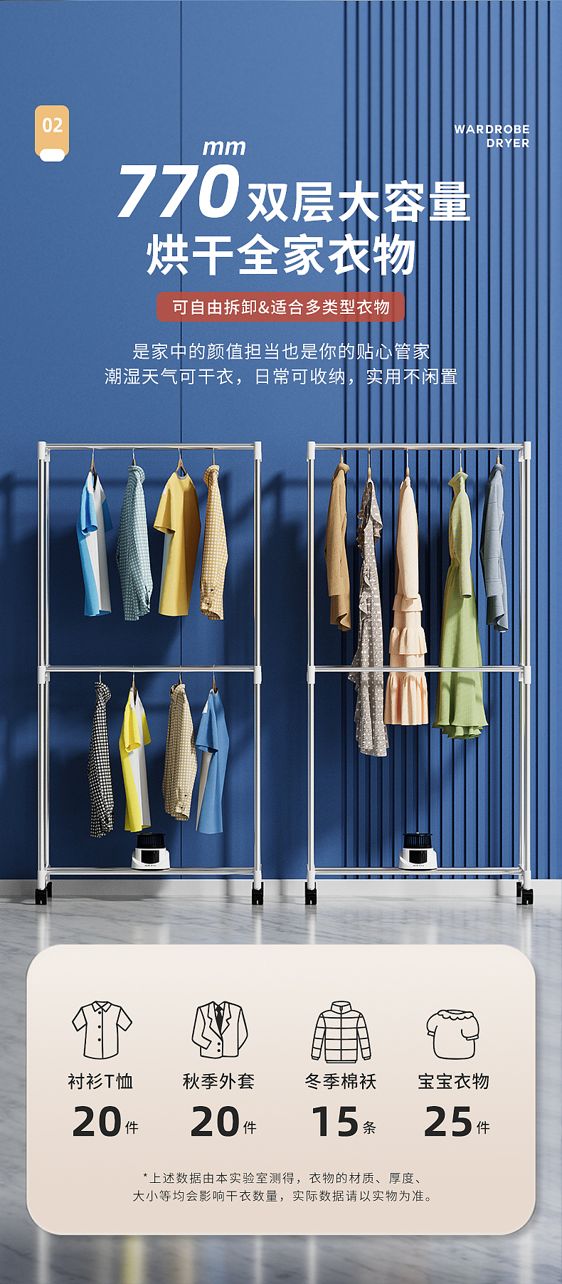 电商详情 | 奥克斯干衣机详情 小家电详情（图ZMzMxNDY4Nzk2） - 其他平面 - 站酷设计师三毛要饭计原创素材 - 站酷ZCOOL