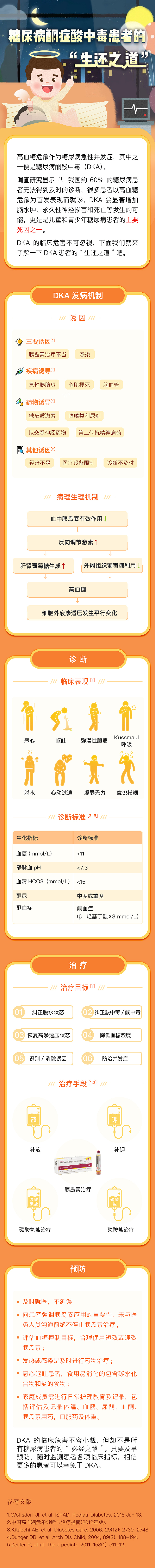 dia一图读懂第10期