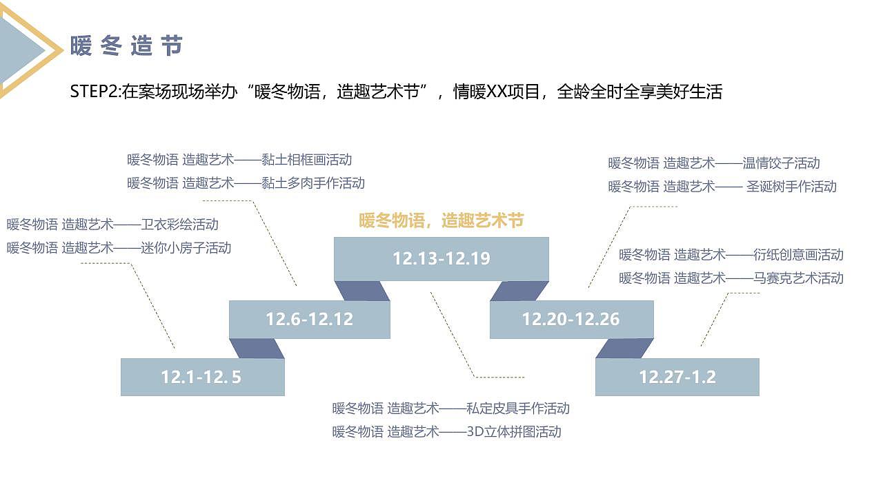 【幸福暖冬 澎湃生活】文旅项目12月推广方案