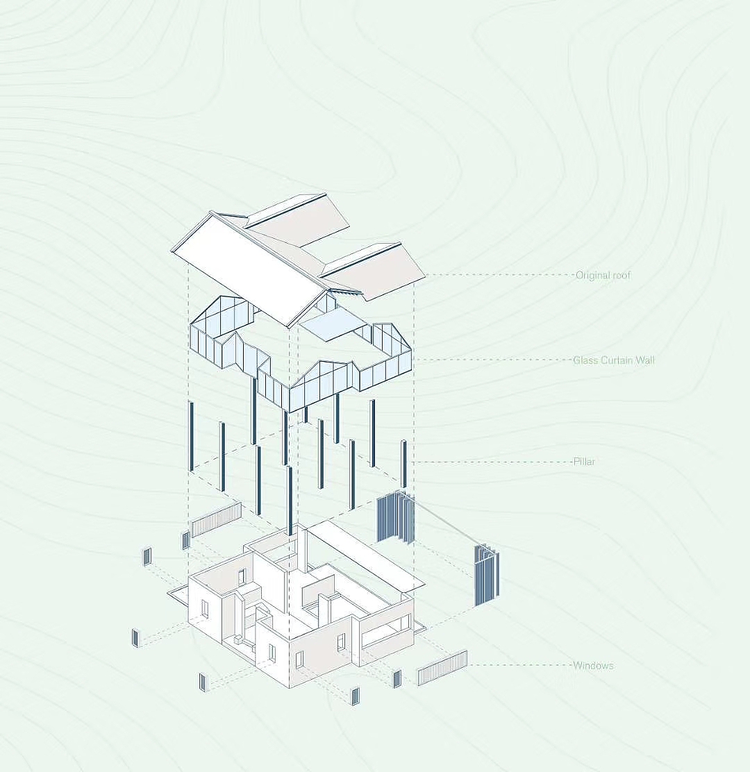 分析图（图ZMTMzMTczNjY0） - 建筑/空间 - 站酷设计师绘聚设计教育原创素材 - 站酷ZCOOL
