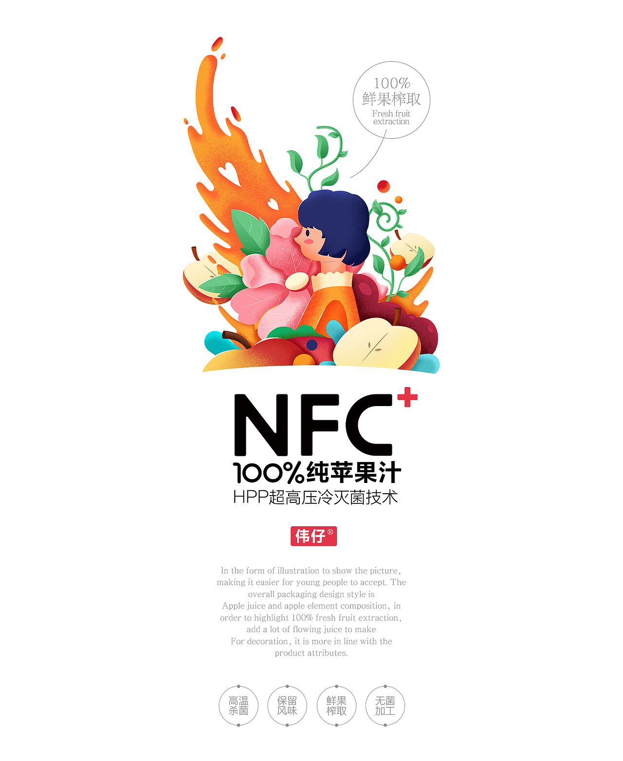 NFC苹果汁包装
