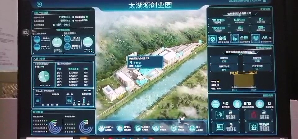 杭州数字可视化技术在企业工厂生产管理中的应用