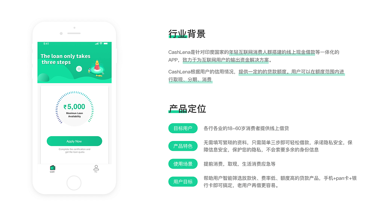 CashLena 是一款印度线上贷款APP