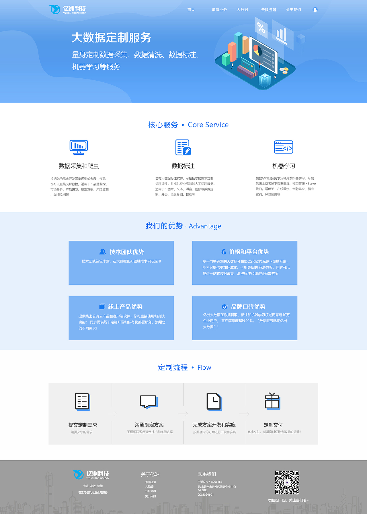 个人作品集（图ZMTgxMjMzMTIw） - 其他UI - 站酷设计师叫什么真的不知道原创素材 - 站酷ZCOOL