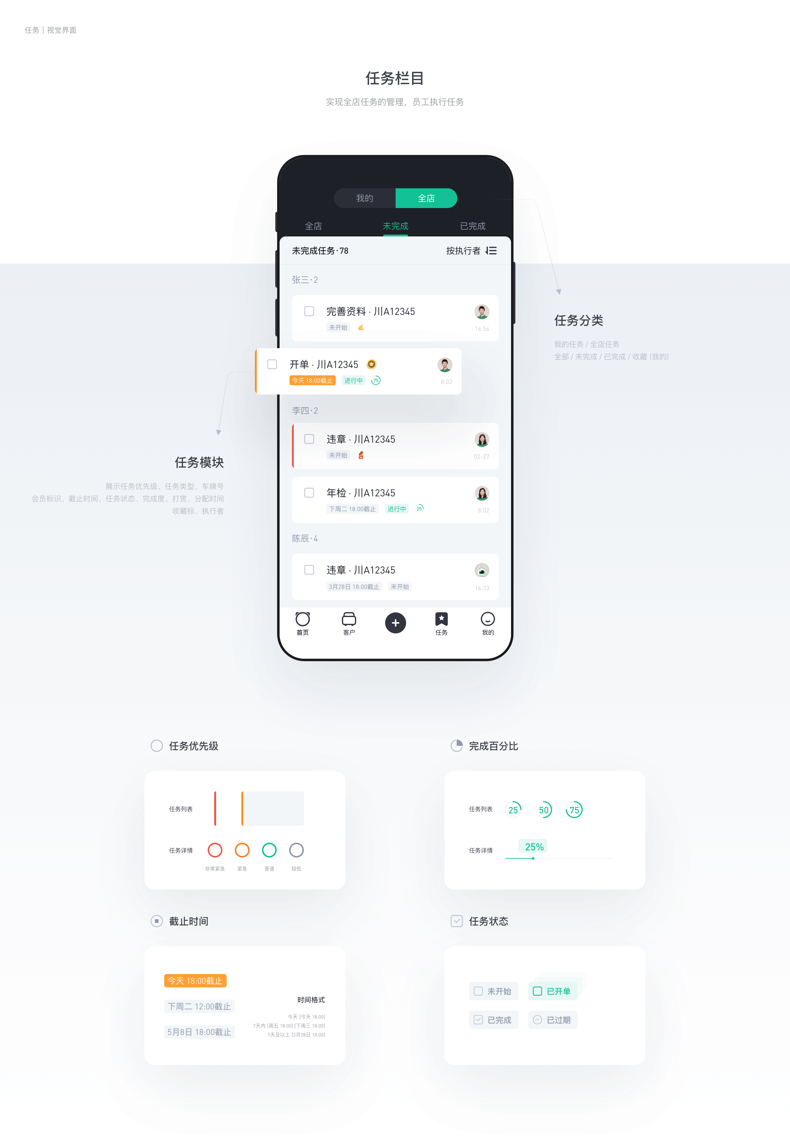 汽车后市场APP|V0.9.5首页优化|V0.9任务|工作回顾(图ZMjc0ODU5MTA4) - APP界面 - 站酷设计师陈兵BEAN原创素材 - 站酷ZCOOL