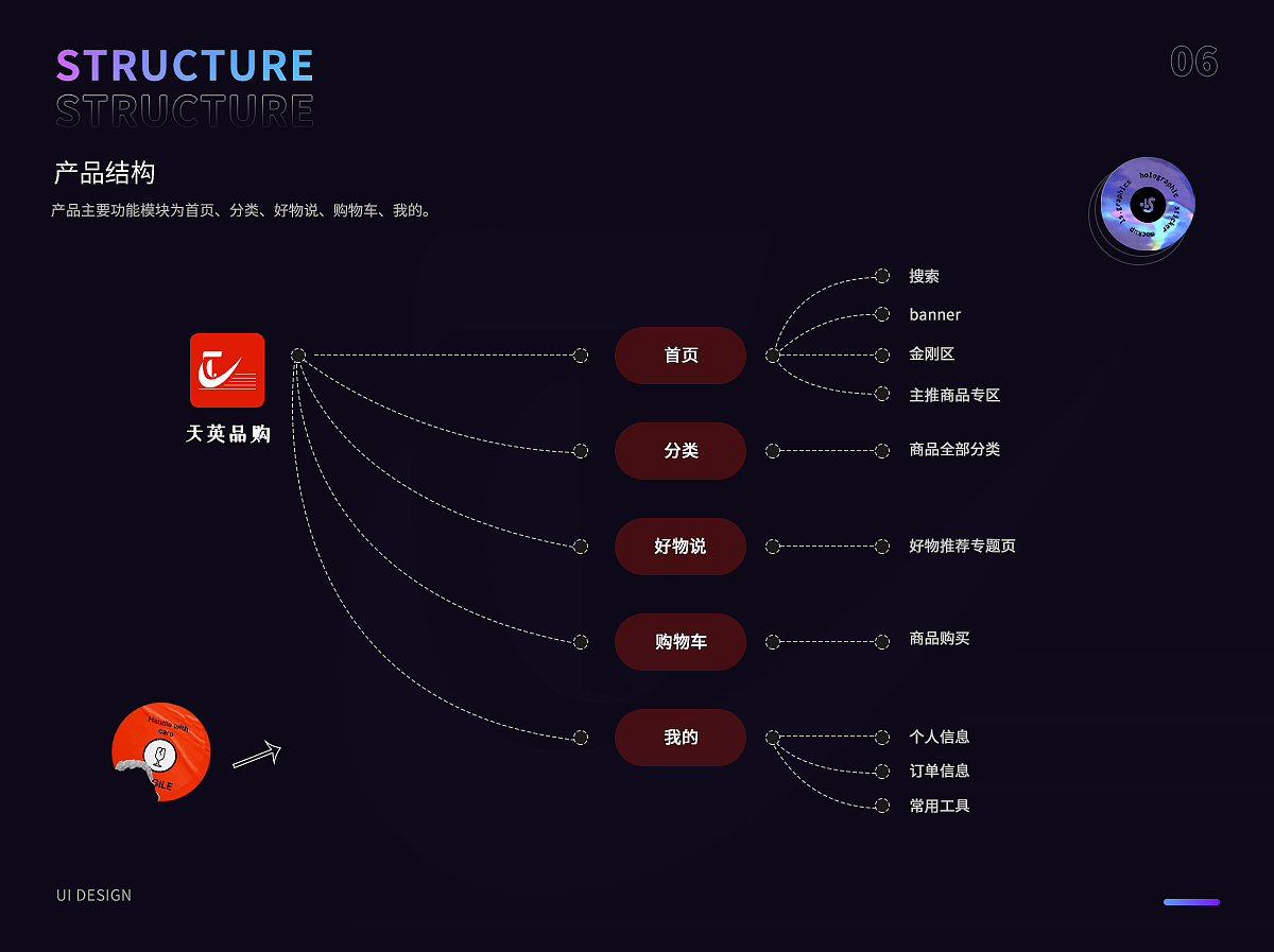 2021作品集（图ZMjQ2NjMyMTc2） - APP界面 - 站酷设计师荼焦_原创素材 - 站酷ZCOOL
