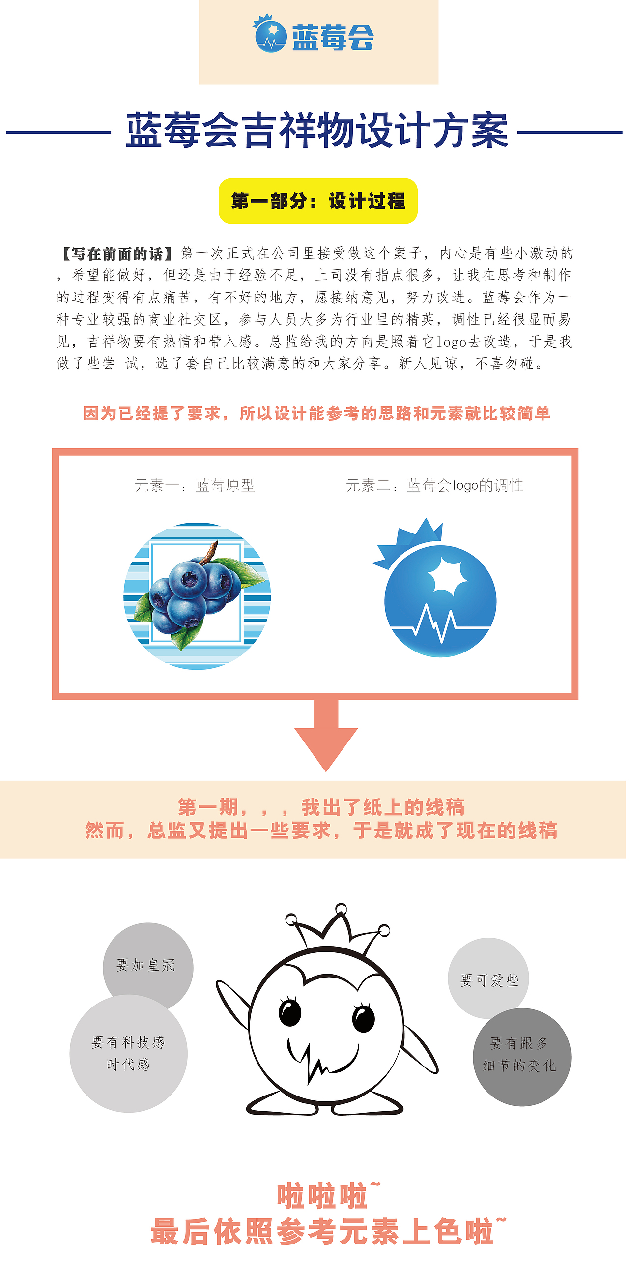 蓝莓会吉祥物方案设计稿（图ZNDc1OTYyNjg=） - IP形象 - 站酷设计师hy316902191原创素材 - 站酷ZCOOL