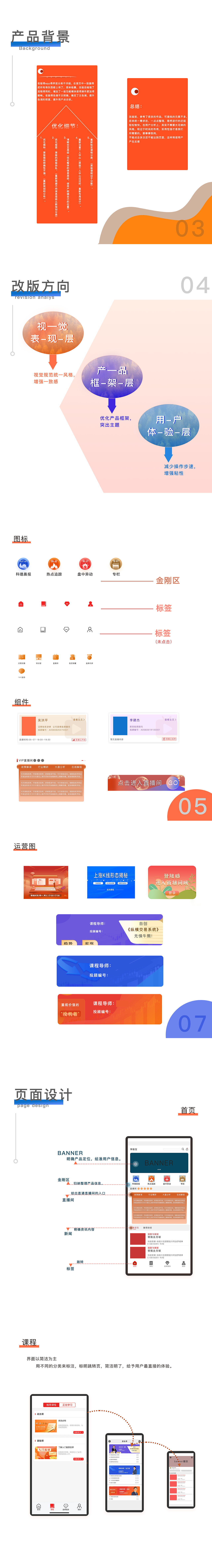 2021总结
