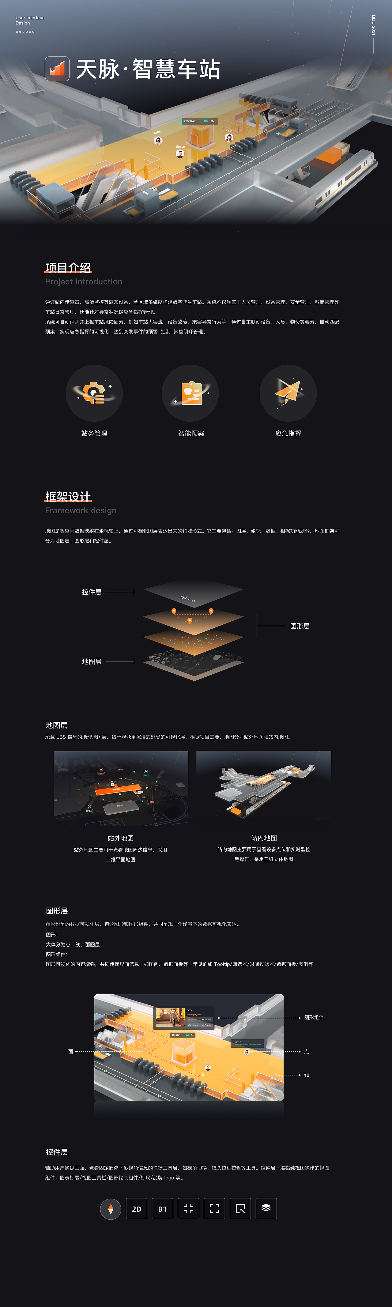 天脉｜智慧车站可视化系统