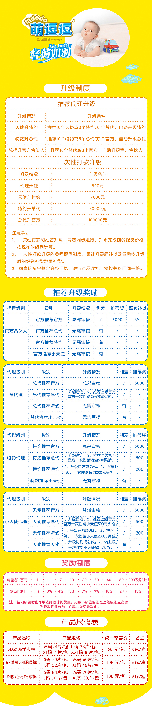 微商代理制度（图ZODE1MTY1NDA=） - 海报 - 站酷设计师别忘了899原创素材 - 站酷ZCOOL