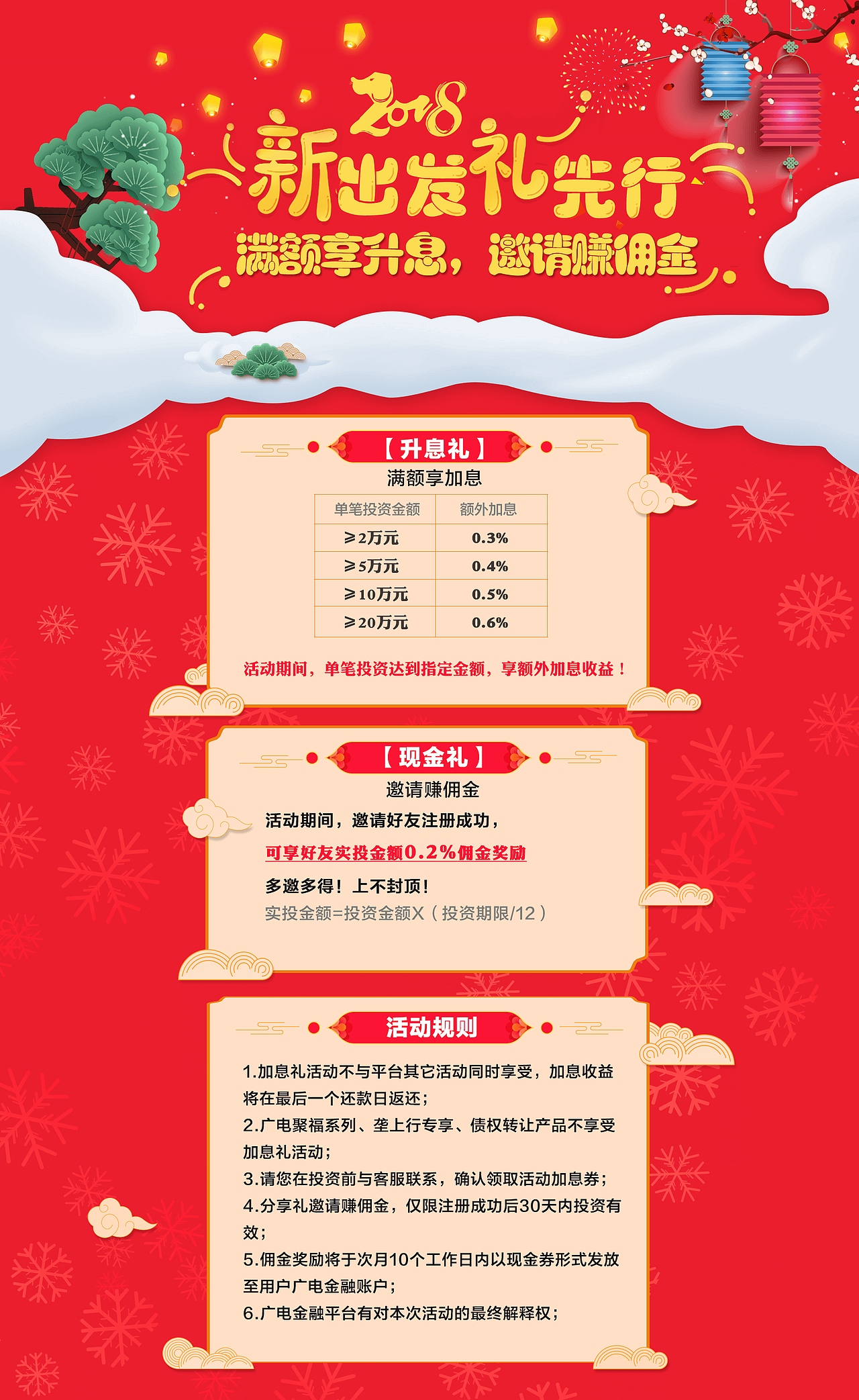 运营活动banner及详情