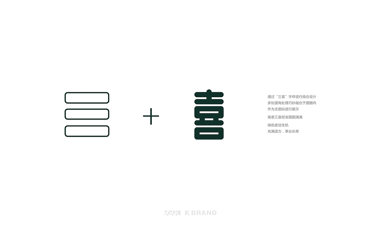 SANKI SALAD（图ZMTU4ODQ1ODUy） - Logo - 站酷设计师KBRAND原创素材 - 站酷ZCOOL