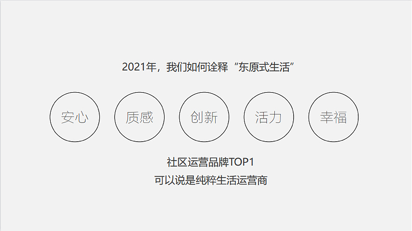 2021西安东原品牌年度推广方案-144P（图ZMzI3MDIyMDEy） - 文案/策划 - 站酷设计师精英策划圈原创素材 - 站酷ZCOOL