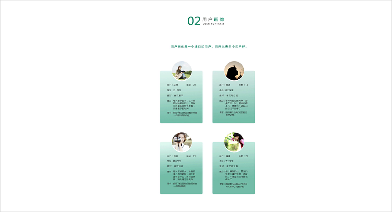 个人作品集（图ZMTQ3OTY4MzY0） - 其他UI - 站酷设计师螺跃彡原创素材 - 站酷ZCOOL