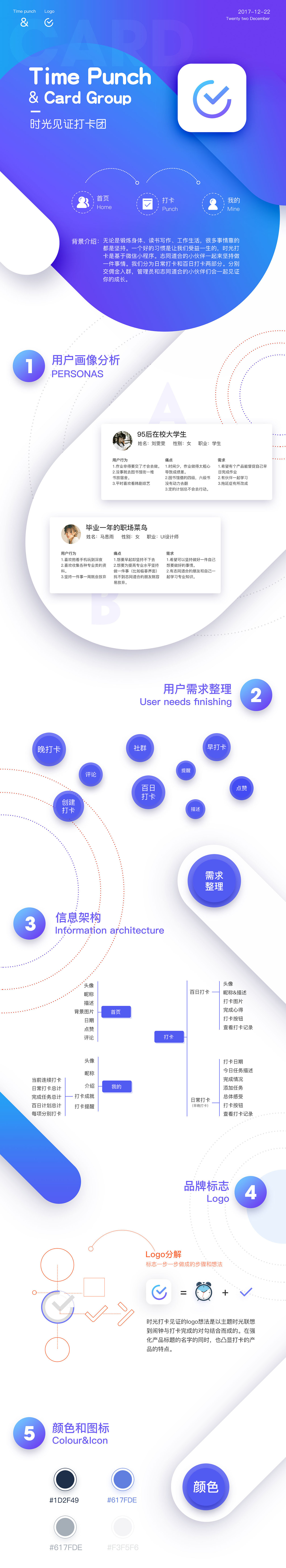 一款小程序（图ZMTA0MjI3OTEy） - APP界面 - 站酷设计师辣条姐原创素材 - 站酷ZCOOL