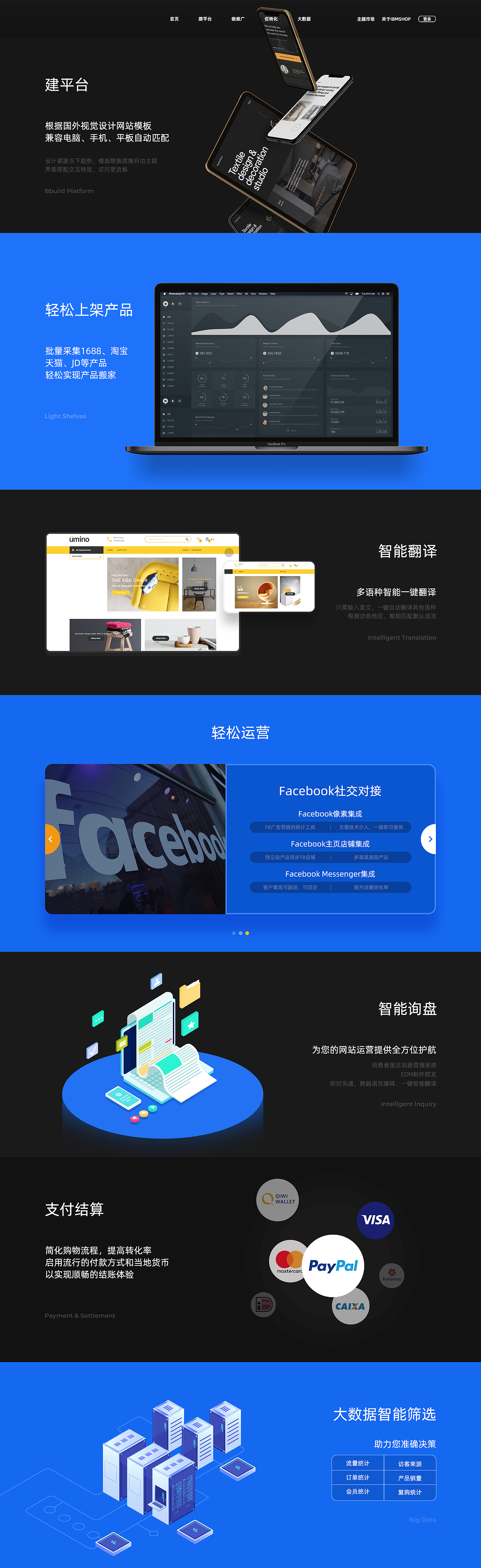 网页design