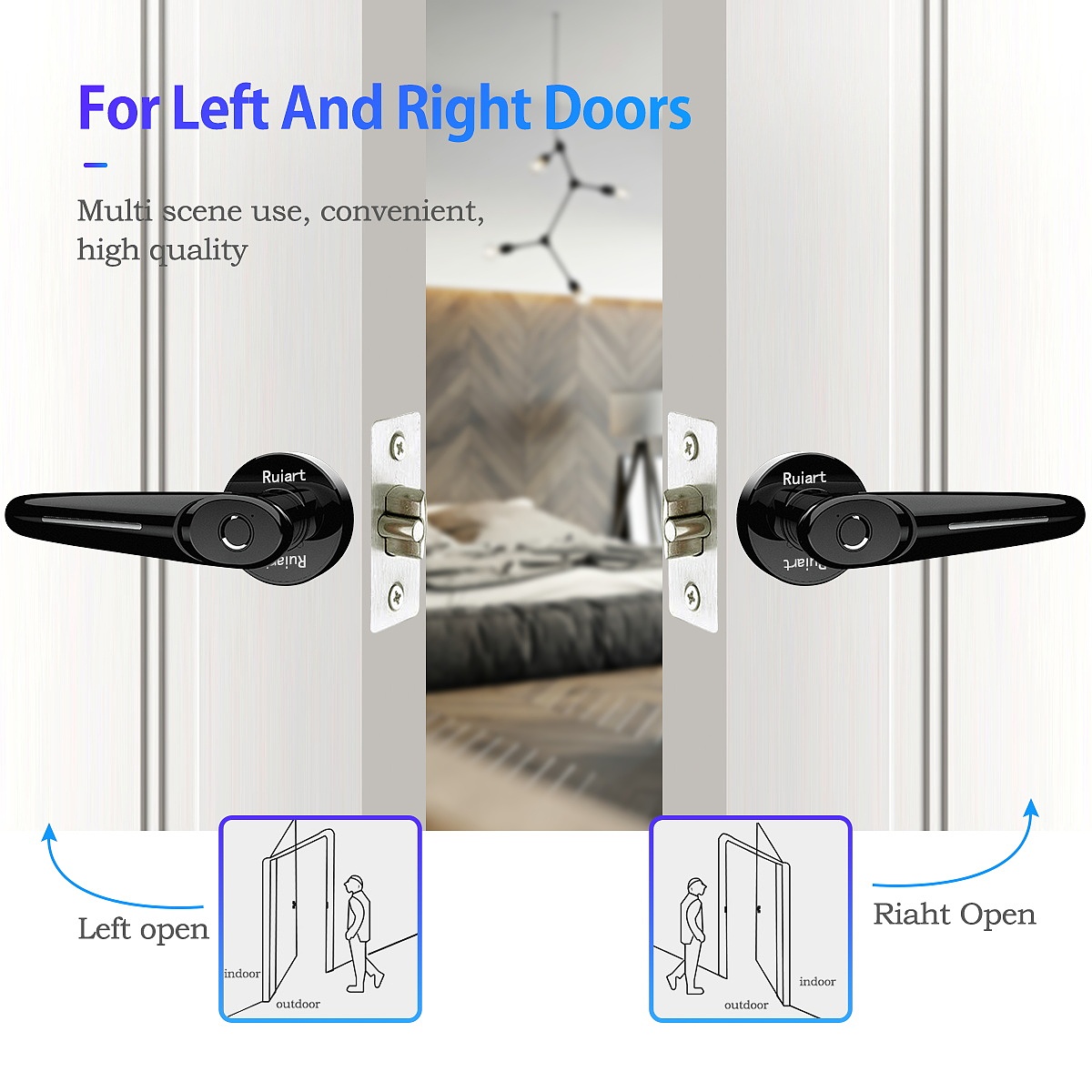 亚马逊门把锁主图设计