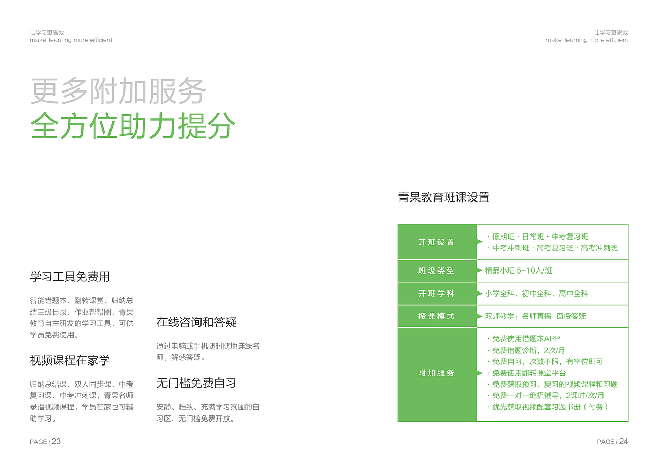 教育画册（图ZMzU0ODY3NDQ=） - 书籍/画册 - 站酷设计师郝袁全原创素材 - 站酷ZCOOL