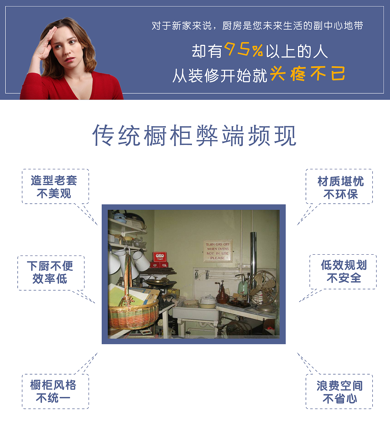 整体厨房-淘宝店铺详情设计（图ZMTY2MzM5NDky） - 生活用品 - 站酷设计师暴躁的柚子原创素材 - 站酷ZCOOL