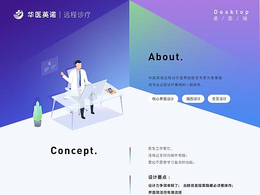远程诊疗系统