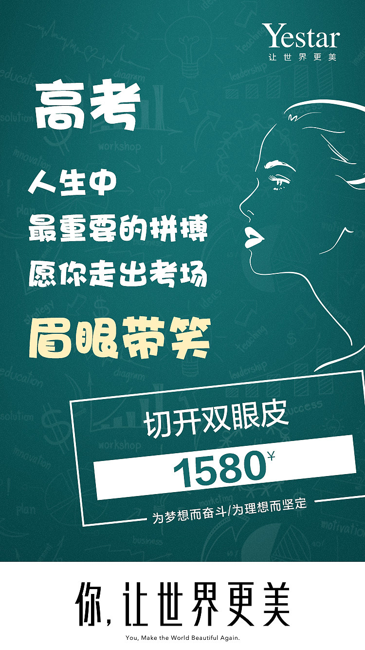 医美高考单项目宣传