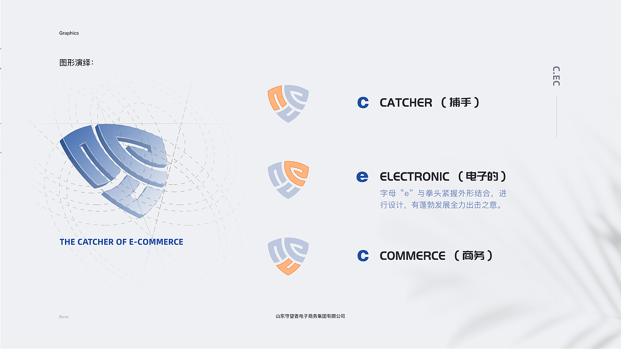 标志设计（图ZMjYyODY1OTE2） - Logo - 站酷设计师Deng菠菜原创素材 - 站酷ZCOOL