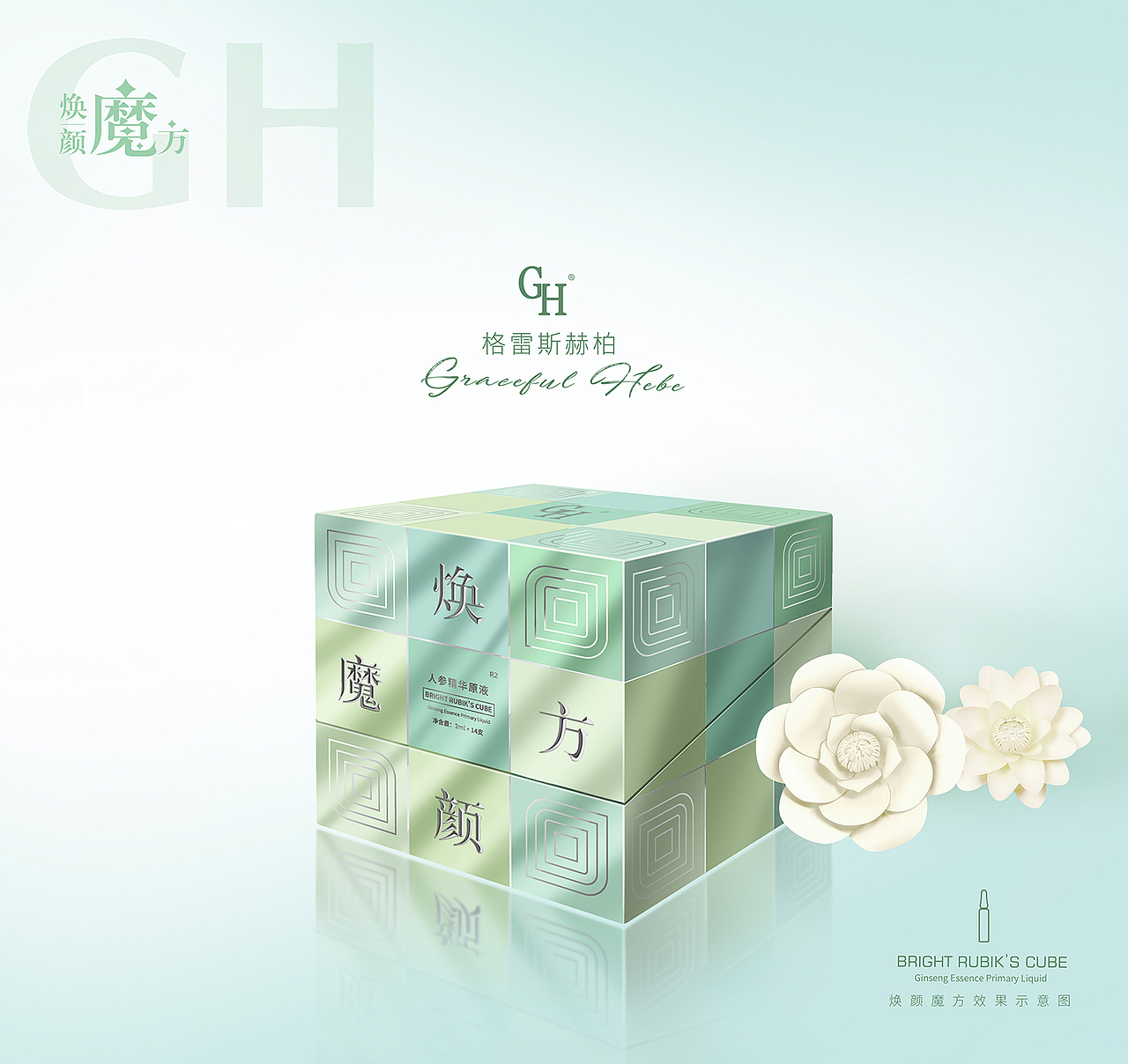 GH | 格雷斯赫柏 产品更新提案