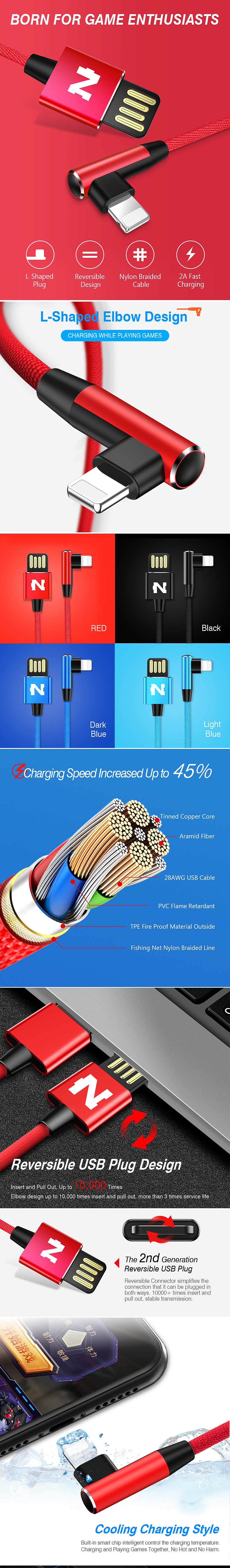 数据线详情-阿里巴巴（图ZMTE5NjM5Njgw） - 电商 - 站酷设计师PAINTERRGB原创素材 - 站酷ZCOOL