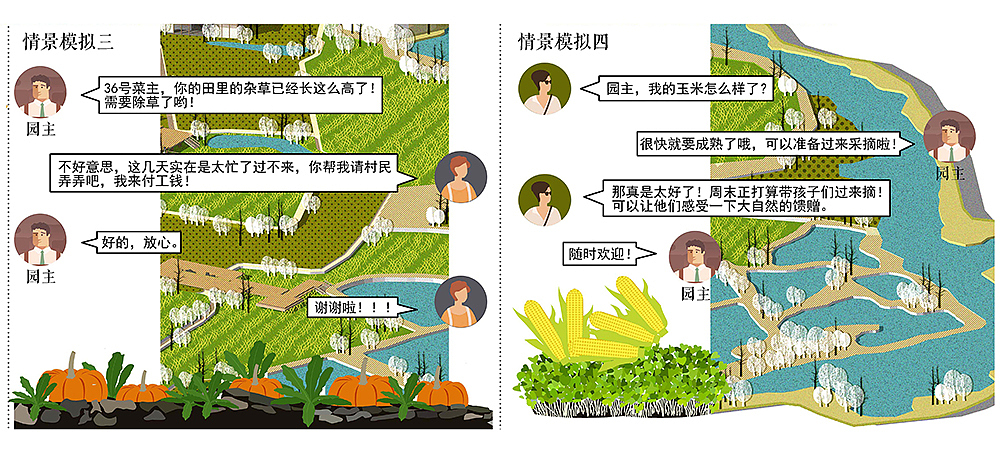 “跨越边界”物联网一体化下的共享菜园（图ZMTQzNTAwMDc2） - 景观设计 - 站酷设计师脸红红Zoey原创素材 - 站酷ZCOOL