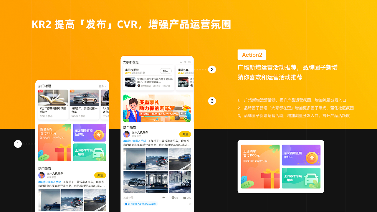 从业务&用户&内部诉求出发的优化策略（懂车帝车友圈）（图ZMjA5ODMxOTQw） - APP界面 - 站酷设计师孔雅轩LineVision原创素材 - 站酷ZCOOL