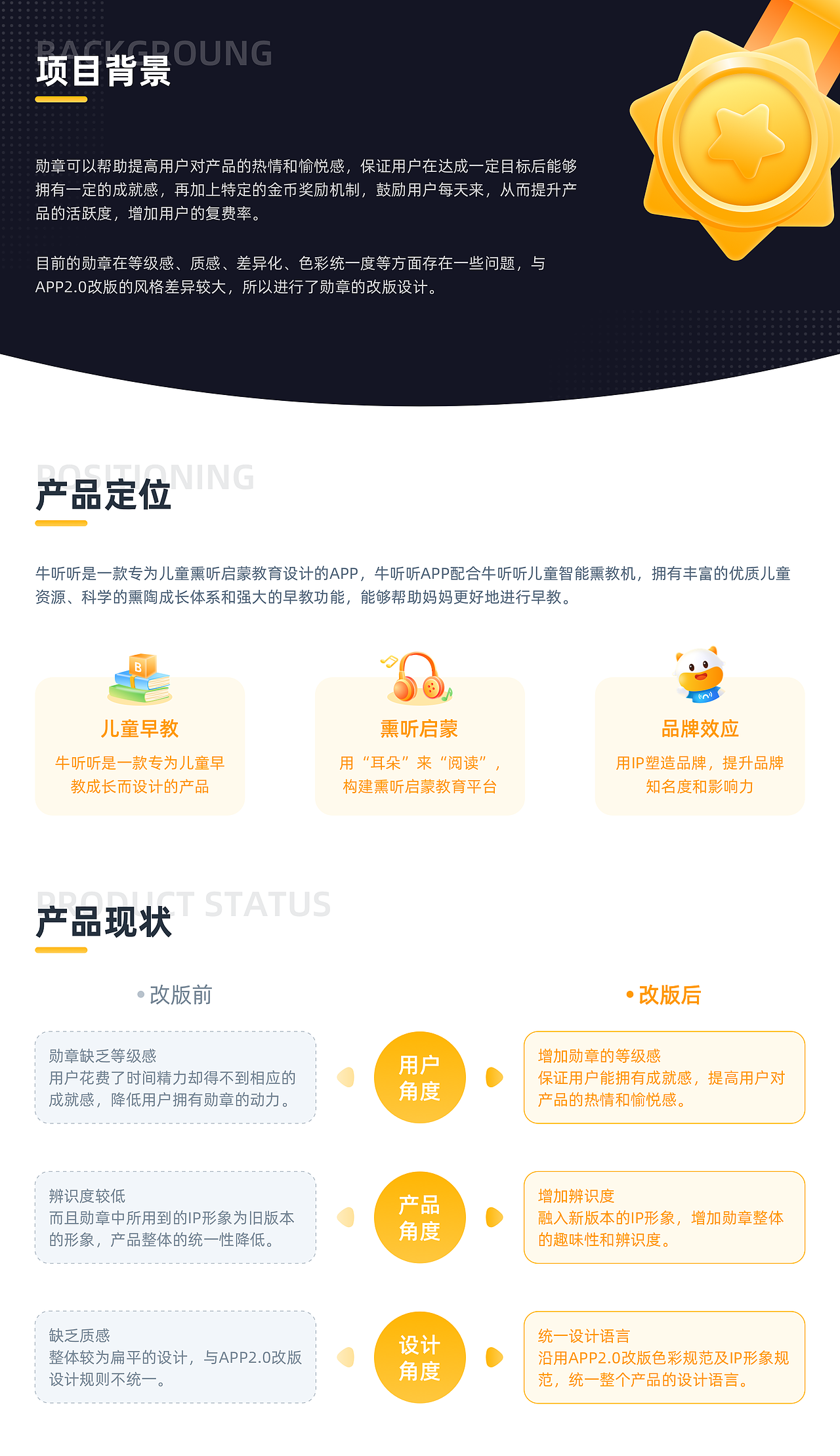 牛听听-勋章视觉升级设计（图ZMjQ4NTUxNjAw） - 图标 - 站酷设计师牛听听UED组原创素材 - 站酷ZCOOL