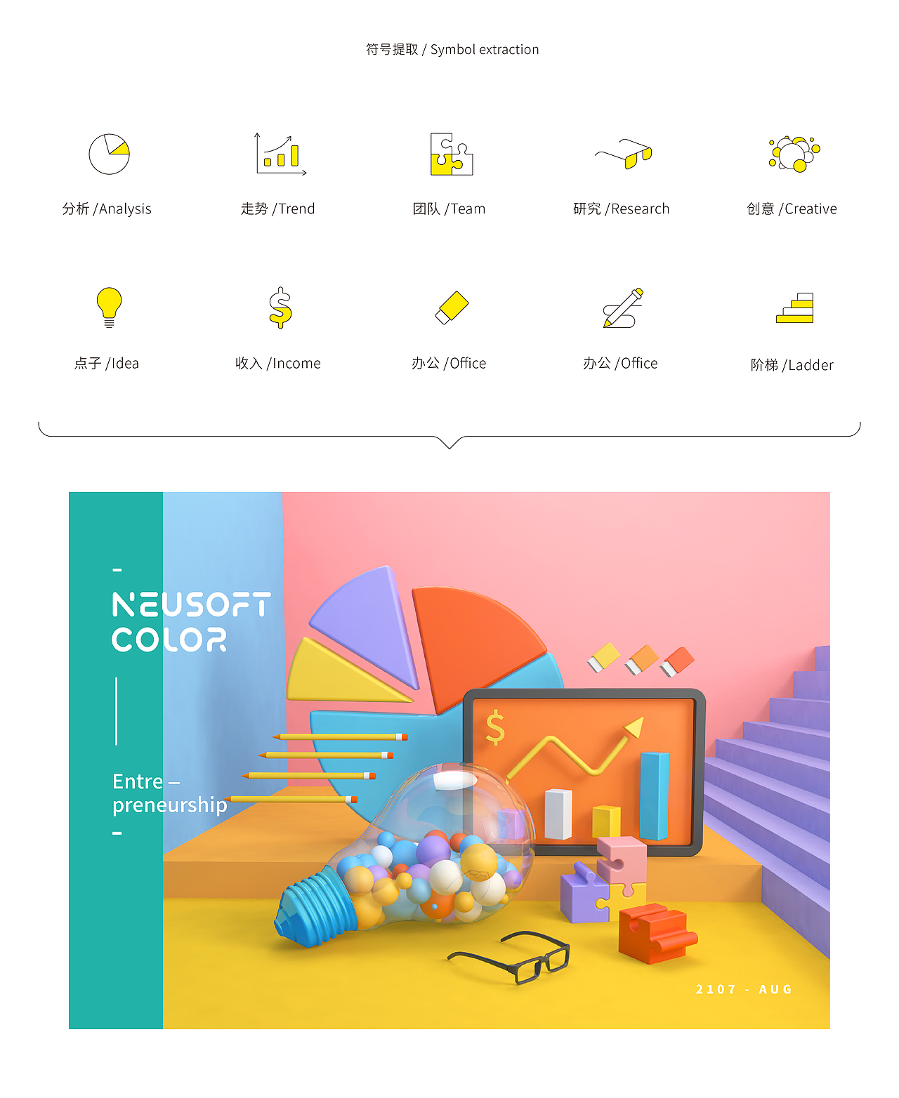 先提取了一些有关“创业”的符号。再进心三维的绘制。