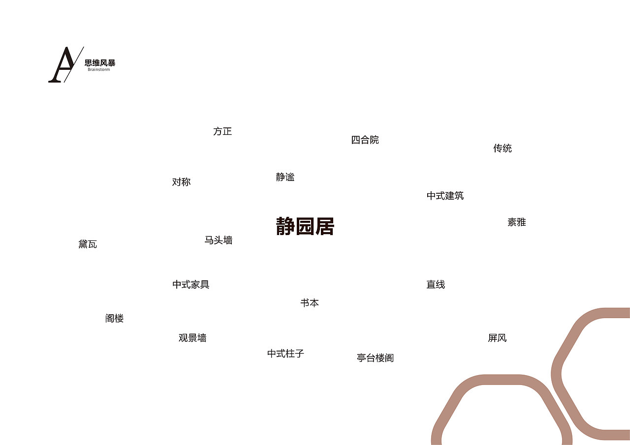 静园居（图ZMTg3ODAyMDQ0） - 品牌 - 站酷设计师Richery原创素材 - 站酷ZCOOL
