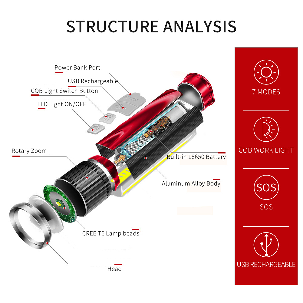 主图（图ZMjU1MTk2MDEy） - 其他平面 - 站酷设计师Z23778240原创素材 - 站酷ZCOOL