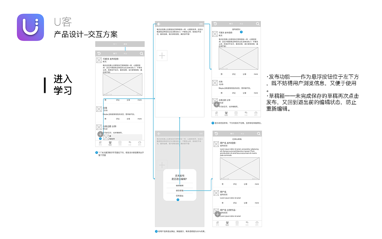 UX作品集（图ZMTMyOTM5NTA4） - APP界面 - 站酷设计师Barry孙晓岩原创素材 - 站酷ZCOOL