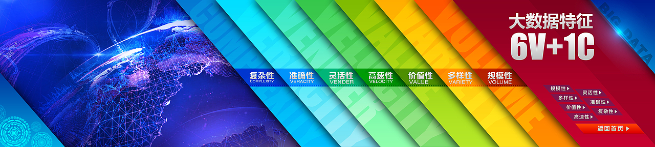 贵阳大数据（图ZOTk5Mjg4NTI=） - 软件界面 - 站酷设计师小女孩儿1111原创素材 - 站酷ZCOOL