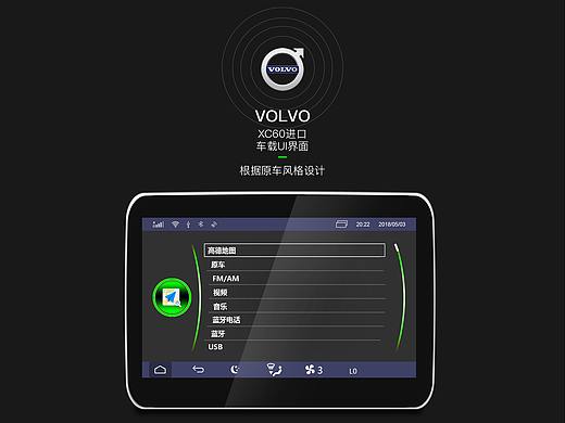 车载UI