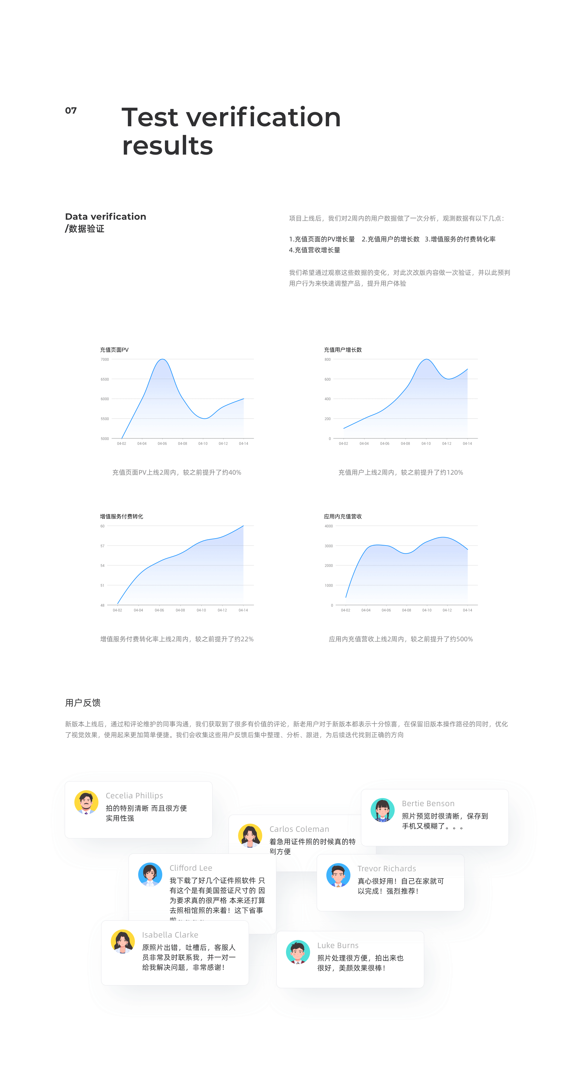 「WISESHOT」v3.0改版总结-证件照制作App（图ZMjA2MTc1NzU2） - APP界面 - 站酷设计师RDesign零零幺原创素材 - 站酷ZCOOL