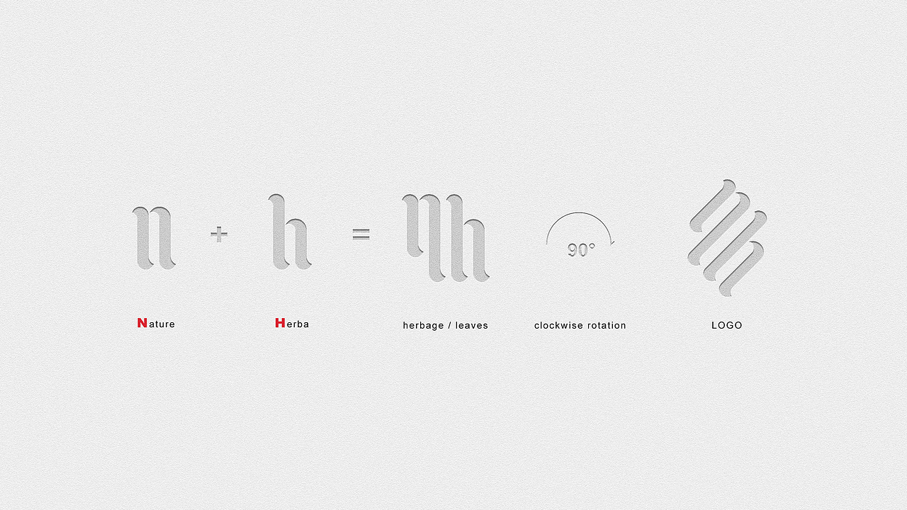 Naturherba 精油品牌LOGO+包装设计 | 还行原创设计（图ZMjY3MzAwNjg0） - 包装 - 站酷设计师还行包装设计原创素材 - 站酷ZCOOL