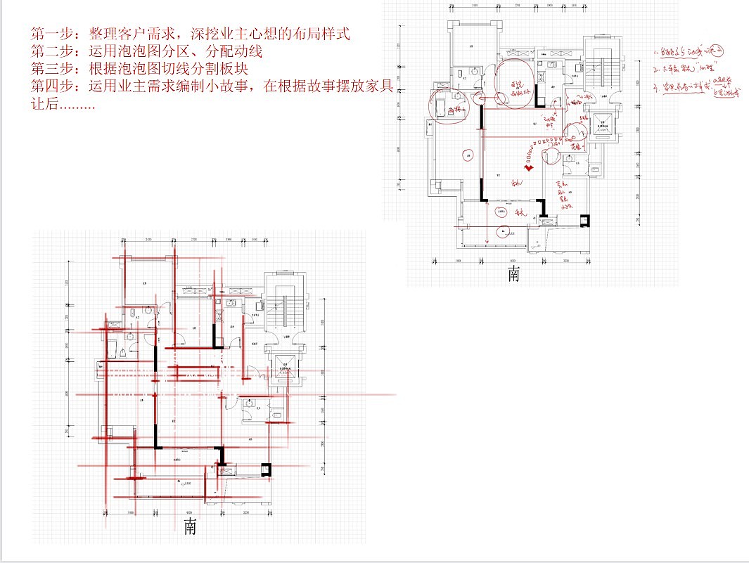 135、246 方案如何才能六？（图ZMjY3NjI2NTA0） - 家装设计 - 站酷设计师室内方案优化三哥原创素材 - 站酷ZCOOL