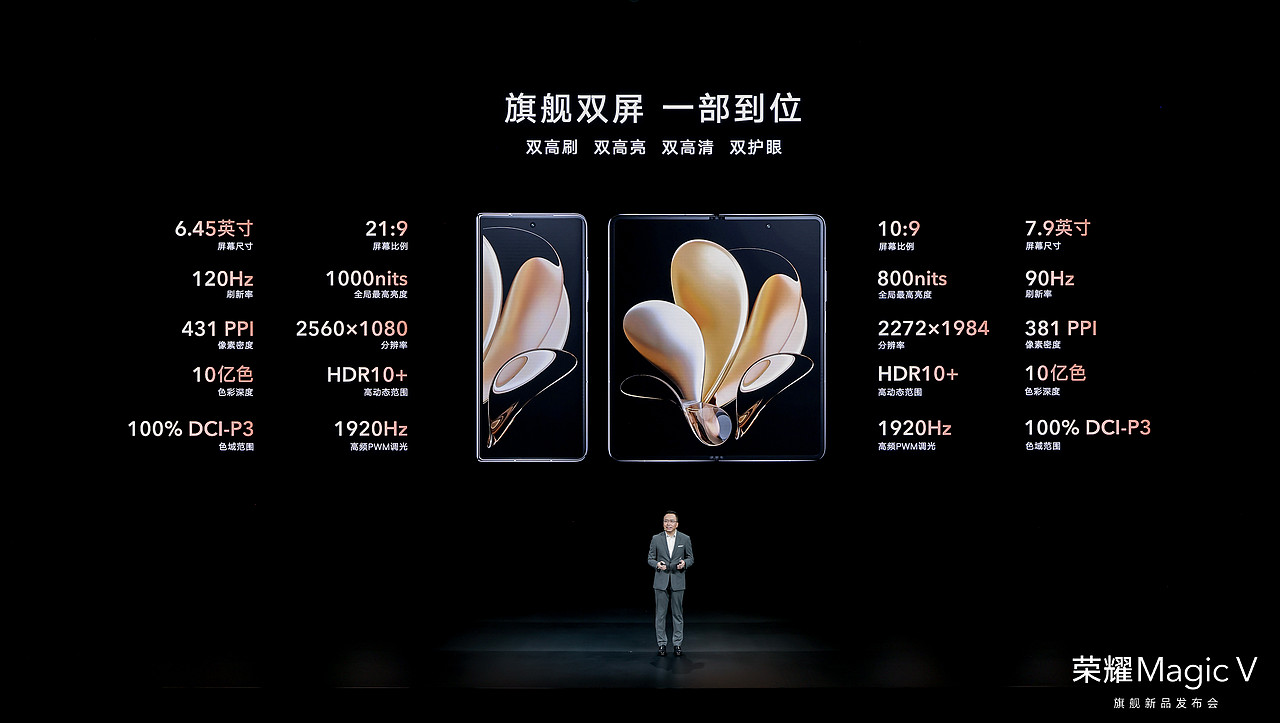 荣耀Magic V 旗舰新品发布会（图ZMjg0ODQ5NTI4） - PPT/Keynote - 站酷设计师韧吼吼世佳原创素材 - 站酷ZCOOL