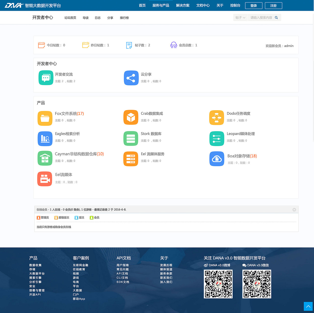 Intelligent large data development platform（图ZNTYyNzAwMDg=） - 其他UI - 站酷设计师王彦龙原创素材 - 站酷ZCOOL