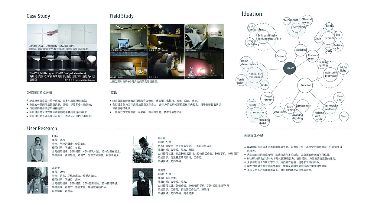 Tinder Lamp 交互式灯具设计