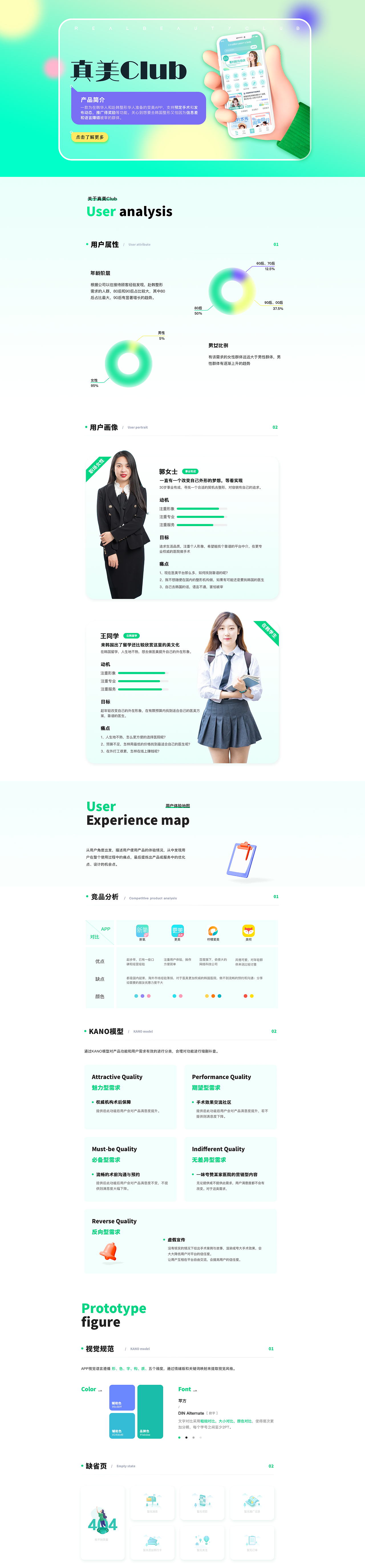 真美Club（图ZMjc5Mzg5MTgw） - APP界面 - 站酷设计师Zoey酱原创素材 - 站酷ZCOOL