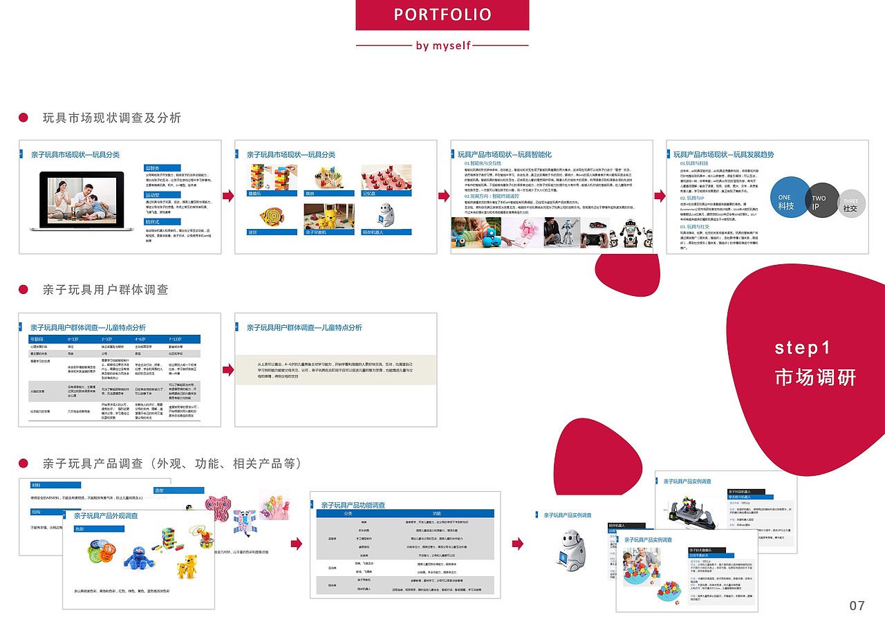 protfolio（图ZMTE5MjExMjI4） - 其他工业/产品 - 站酷设计师daminer原创素材 - 站酷ZCOOL
